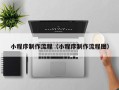 遵义小程序制作流程（小程序制作流程图）